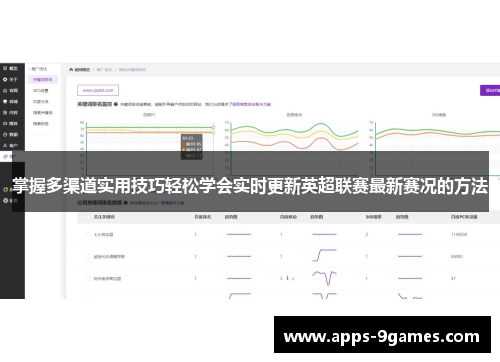 掌握多渠道实用技巧轻松学会实时更新英超联赛最新赛况的方法 掌握多渠道实用技巧轻松学会实时更新英超联赛最新赛况的方法