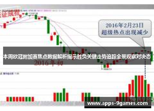 本周欧冠附加赛焦点数据解析揭示胜负关键走势追踪全景观察对决态
